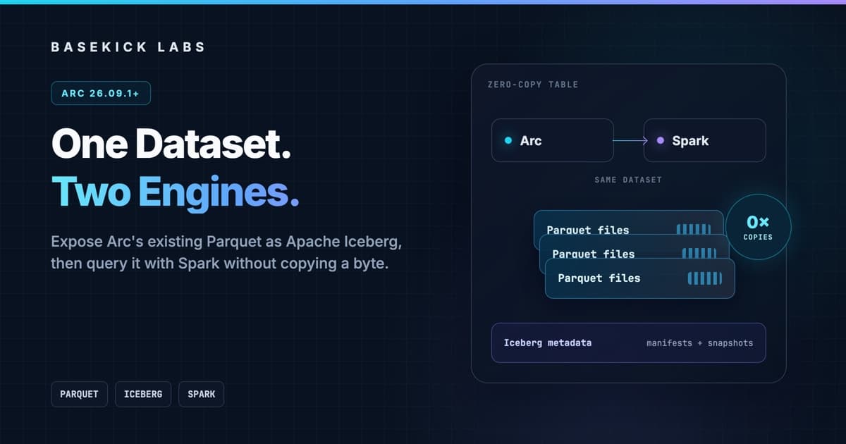 One Dataset, Two Engines: Arc's Zero-Copy Iceberg Tables