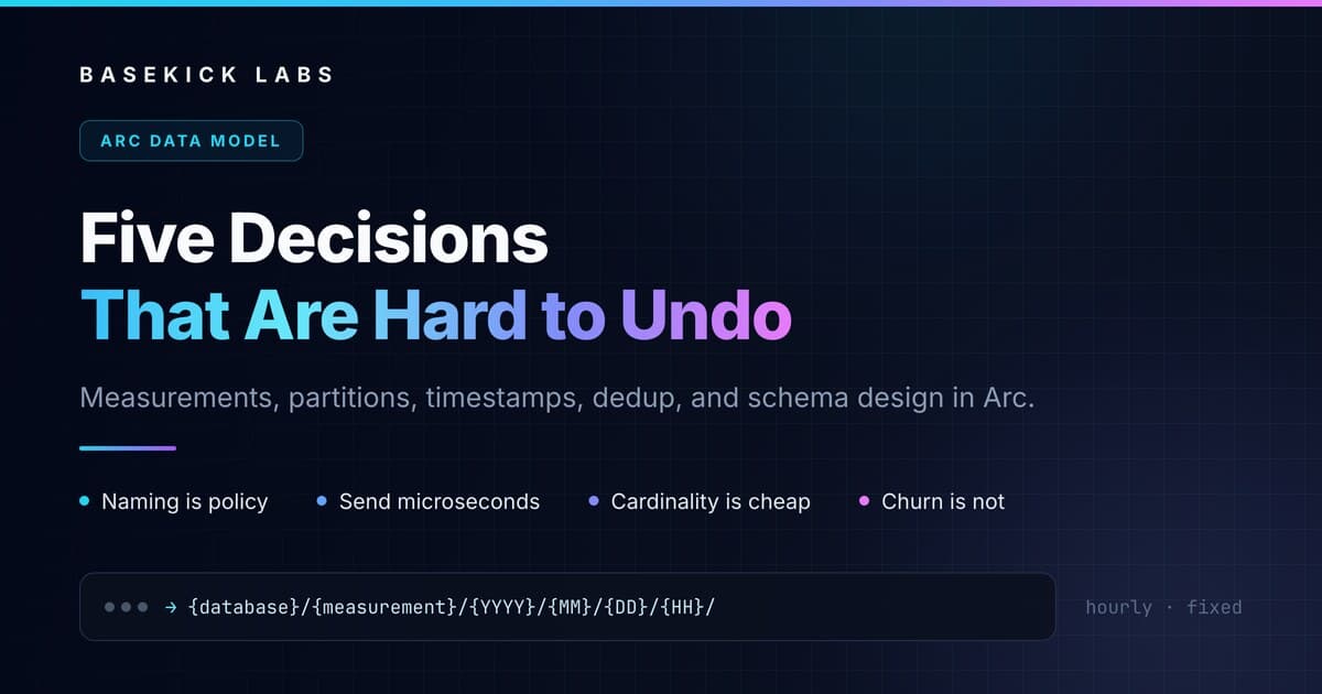 Arc Data Model: Five Decisions That Are Hard to Undo